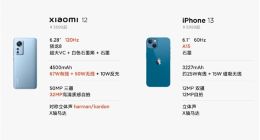 雷军回应iPhone 12对标苹果遭冷嘲热讽：国产手机应该有这样的勇气