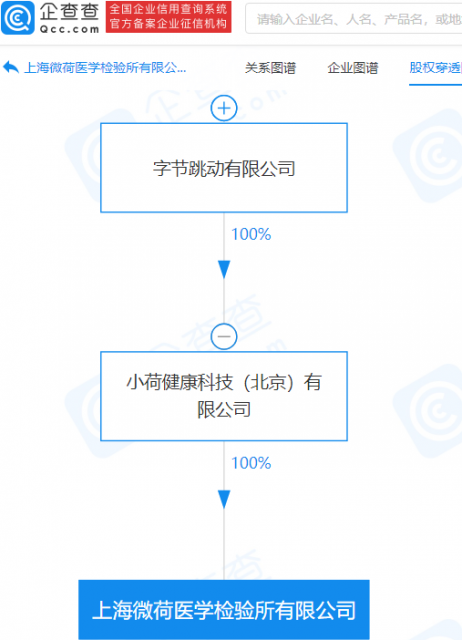 微信图片_202112291626501