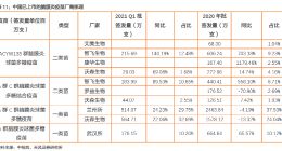 康希诺又一核心疫苗获批 商业化梯队再添一军