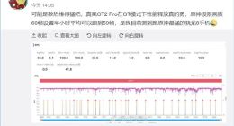 散热堆得猛！realme GT2 Pro游戏性能曝光：跑原神最猛骁龙8旗舰