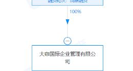 蜜雪冰城投资成立食品科技公司