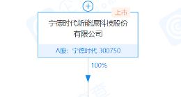 宁德时代10亿成立新公司 经营范围含石墨及碳素制品制造