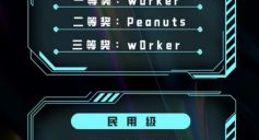 2021补天杯破解大赛落下帷幕 物联网设备成为“主流目标”