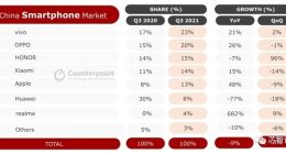 华为：全球业务正常、我们要有质量地活下来