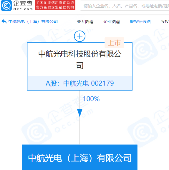 微信图片_202112311132121