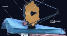 詹姆斯・韦伯望远镜开始展开遮阳罩 预计本周完成部署