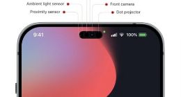 iPhone 14系列将采用打孔屏：Face ID等元件或置屏幕下