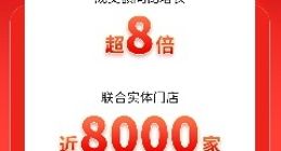 京东超市史上最大规模1小时购促销：近8000家门店成交额同比增长超8倍