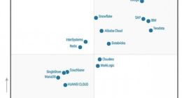 Gartner 2021云数据库管理系统魔力象限：亚马逊云科技获评领导者 执行力第一