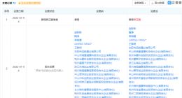 百度投资生物医药公司瑞顺生物