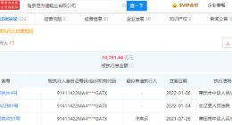 足力健新增两项被执行，当前被执行总金额超1亿元