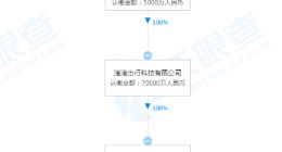 滴滴出行CTO张博卸任滴滴支付董事长