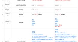 字节跳动投资AI工业SaaS软件服务商设序科技