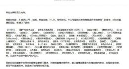 B站公布最新禁播游戏名单：GTA、战地、生化危机等在列