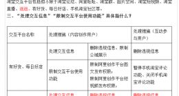 淘宝平台交互风险信息管理规则变更 删除微淘并新增逛逛