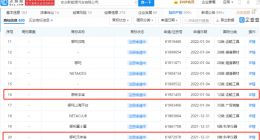 哪吒汽车申请“哪吒元宇宙”、“哪铁宇宙”商标