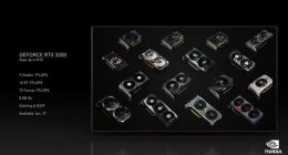 消息称英伟达RTX 3050显卡首批供货充足 1月27日开售