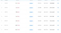 SOUL多个元宇宙商标被驳回