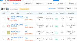 比亚迪回应中标智利锂矿开采：消息属实
