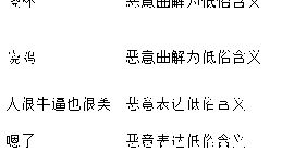 B站发布“低俗词汇谐音梗”治理公告，多次违规将被封号