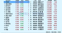 “预制菜”火热下的冷思考