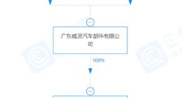 美的集团投资成立汽车部件公司 注册资本 2 亿元