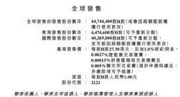 创新奇智今起招股 每股发售价26.30-27.30港元