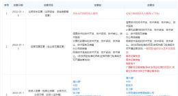 百度投资音频技术研发商全景声科技