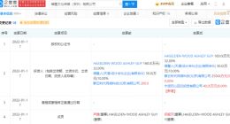 泡泡玛特投资暗星文化，后者经营范围含玩具设计