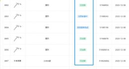 小米申请雷军签名商标获批