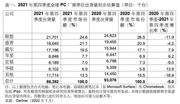 QQ图片20220119165915