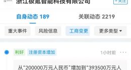 极氪汽车注册资本增加至39.35亿，增幅96.75%