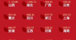 合合信息旗下启信宝发布《年货地图》 南平茶企集中但产业链仍不完备