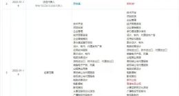 B站接盘奥飞娱乐转让有妖气100%股权