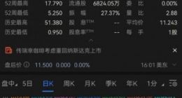 传瑞幸咖啡考虑重回纳斯达克上市 官方回应：报道不实