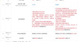 京东投资旭良科技，后者经营范围新增破产清算服务