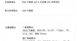 大缩水！手机新品配置不升反降，厂商们要闹哪出？