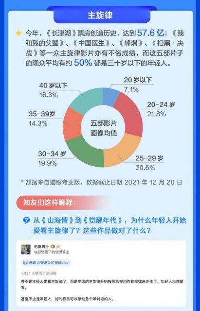 QQ图片20220121134540