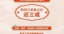 京东到家APP长辈版验收通过 “ 云买药”、“云买菜”成银发消费者最爱