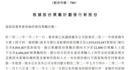 腾讯控股：向2.29万员工授予合共8004807股奖励股份