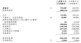 “双减”后首份半年报 新东方在线营收亏损双减