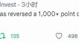 市场虚惊一场？美股上演史诗级“V型反转” 美债涨跌不一