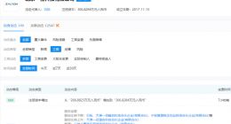 小鹏汽车投资激光雷达解决方案提供商一径科技