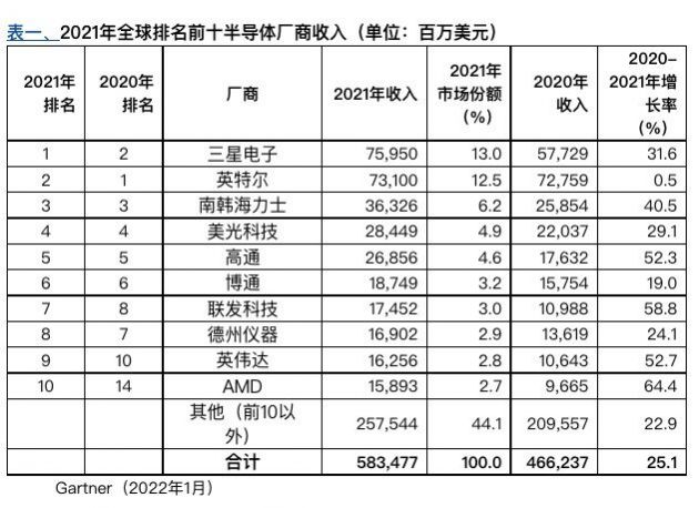 QQ图片20220125103118