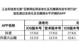 抖音“长辈模式”通过工信部首批适老化及无障碍水平评测