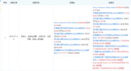 腾讯投资归芯科技