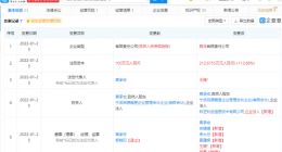 腾讯投资心域科技，持股52.98%成大股东
