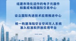 两部门：支持深圳统一布局新能源汽车充换电基础设施，试点互联网处方药销售
