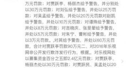 信永中和、金杜、中德遭立案调查，与乐视造假有关