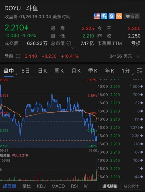 QQ图片20220127175937